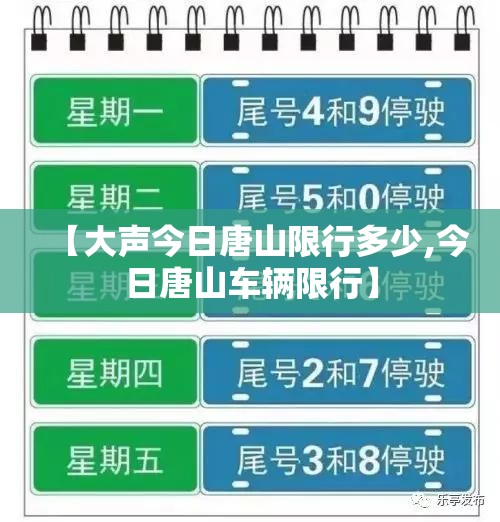 【大声今日唐山限行多少,今日唐山车辆限行】 【大声今日唐山限行多少,今日唐山车辆限行】
