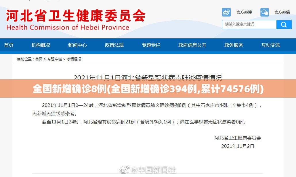 全国新增确诊8例(全国新增确诊394例,累计74576例) 全国新增确诊8例(全国新增确诊394例,累计74576例)