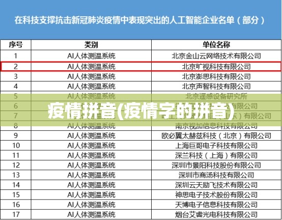 疫情拼音(疫情字的拼音) 疫情拼音(疫情字的拼音)