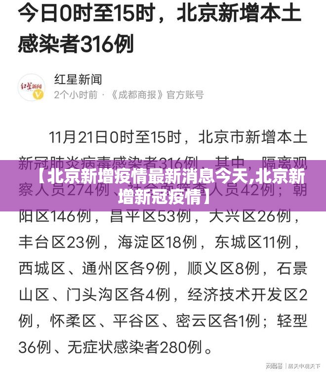 【北京新增疫情最新消息今天,北京新增新冠疫情】 【北京新增疫情最新消息今天,北京新增新冠疫情】