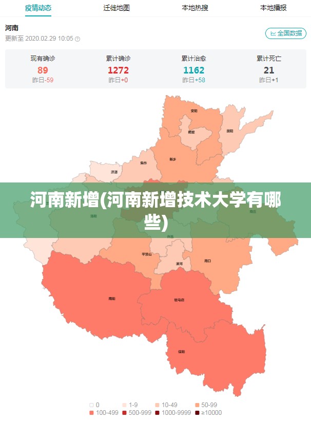 河南新增(河南新增技术大学有哪些) 河南新增(河南新增技术大学有哪些)