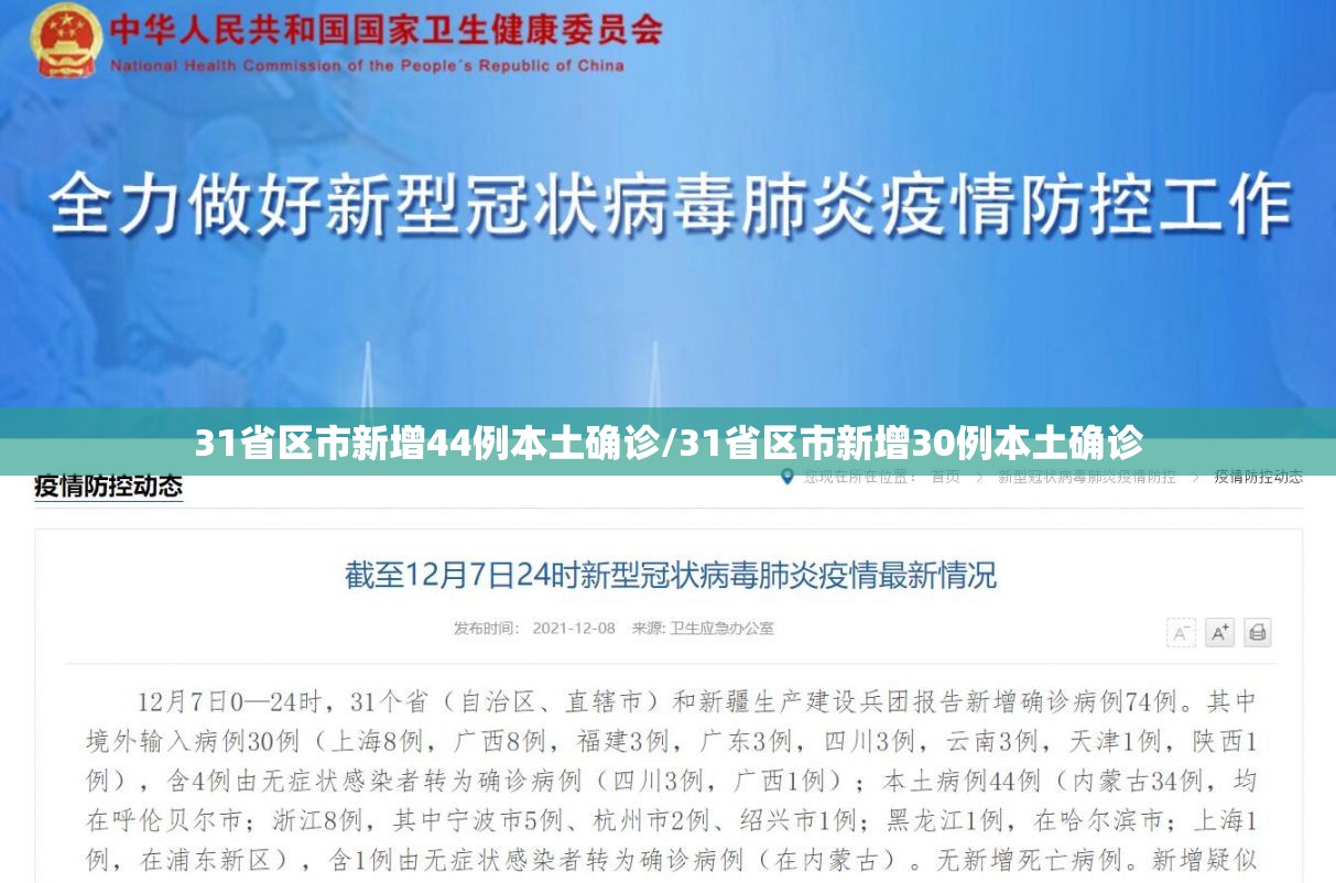 31省区市新增44例本土确诊/31省区市新增30例本土确诊