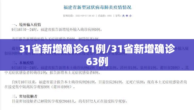 31省新增确诊61例/31省新增确诊63例 31省新增确诊61例/31省新增确诊63例