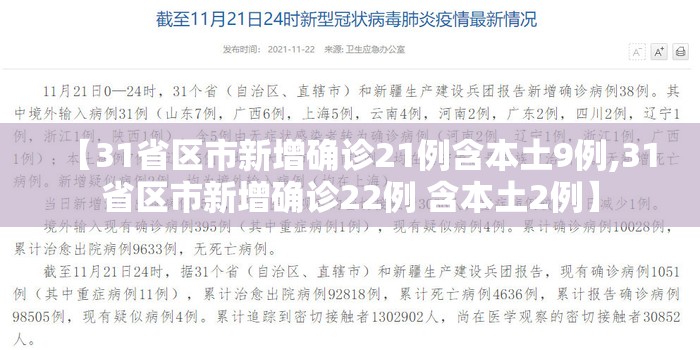 【31省区市新增确诊21例含本土9例,31省区市新增确诊22例 含本土2例】 【31省区市新增确诊21例含本土9例,31省区市新增确诊22例 含本土2例】