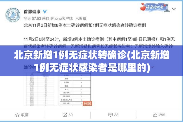 北京新增1例无症状转确诊(北京新增1例无症状感染者是哪里的)