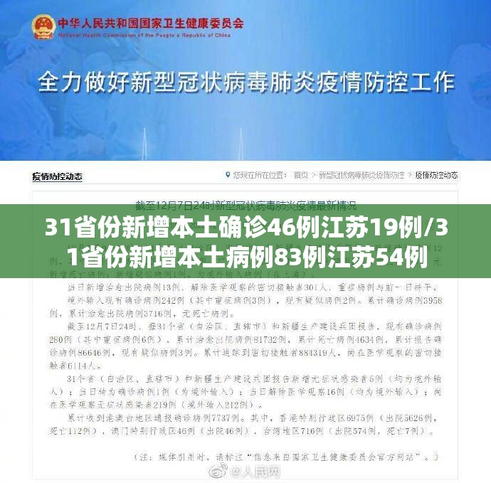 31省份新增本土确诊46例江苏19例/31省份新增本土病例83例江苏54例 31省份新增本土确诊46例江苏19例/31省份新增本土病例83例江苏54例