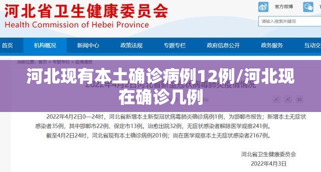 河北现有本土确诊病例12例/河北现在确诊几例 河北现有本土确诊病例12例/河北现在确诊几例