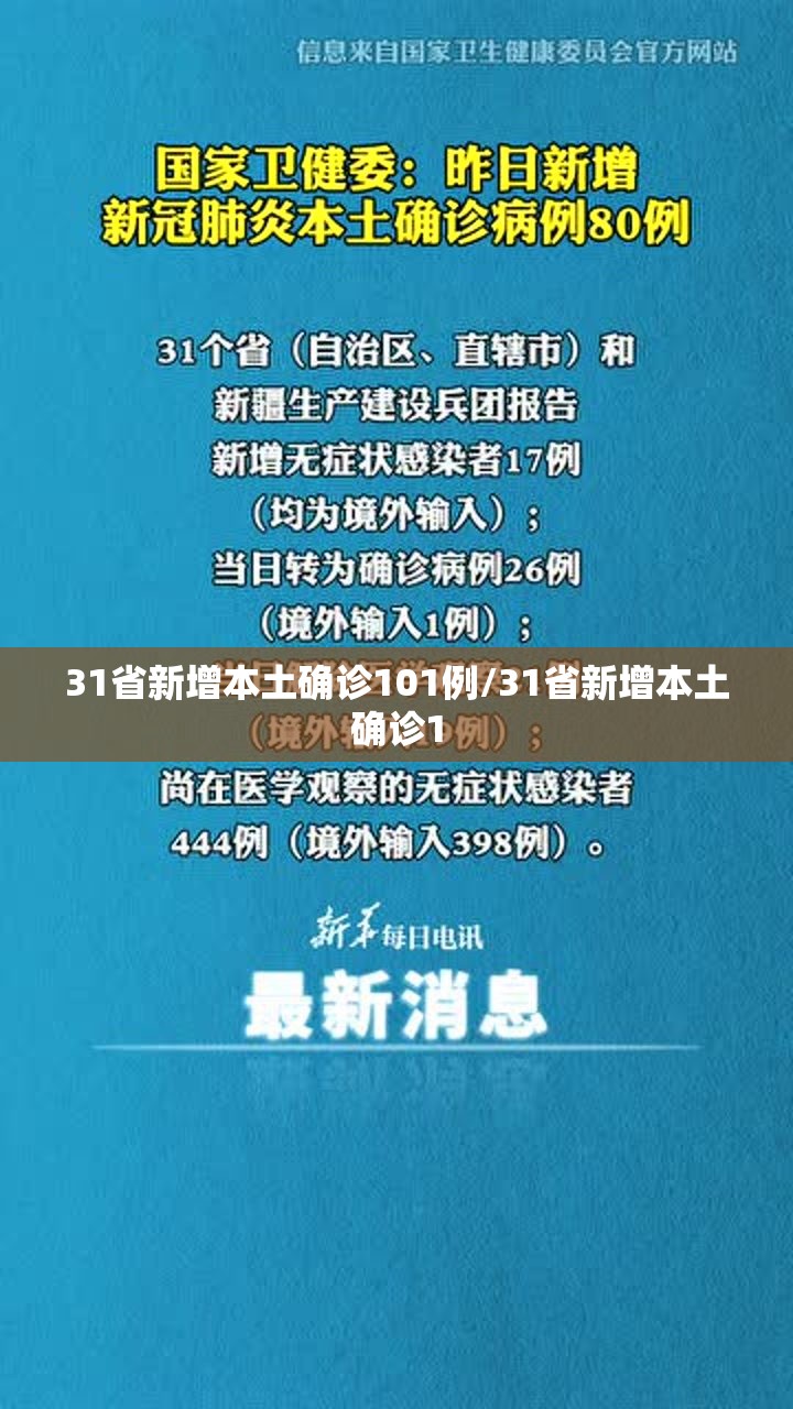 31省新增本土确诊101例/31省新增本土确诊1