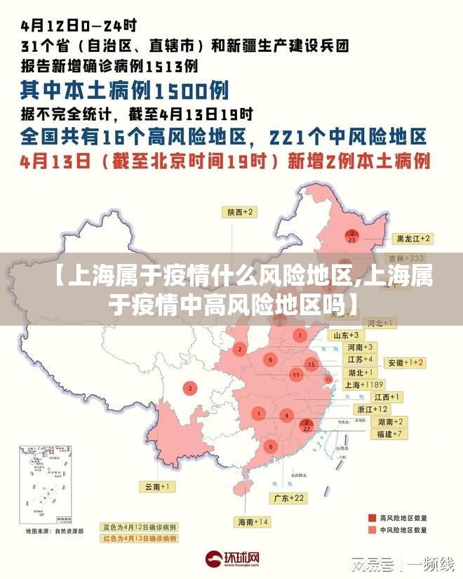 【上海属于疫情什么风险地区,上海属于疫情中高风险地区吗】 【上海属于疫情什么风险地区,上海属于疫情中高风险地区吗】