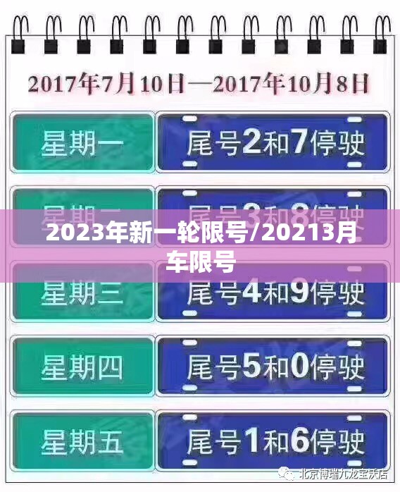 2023年新一轮限号/20213月车限号