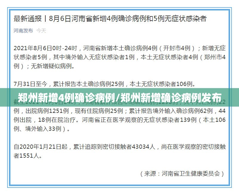 郑州新增4例确诊病例/郑州新增确诊病例发布