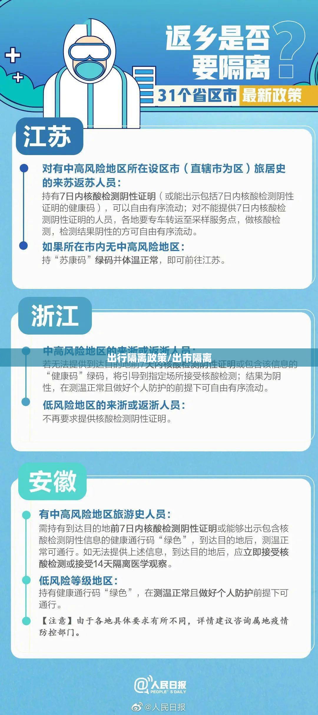 出行隔离政策/出市隔离