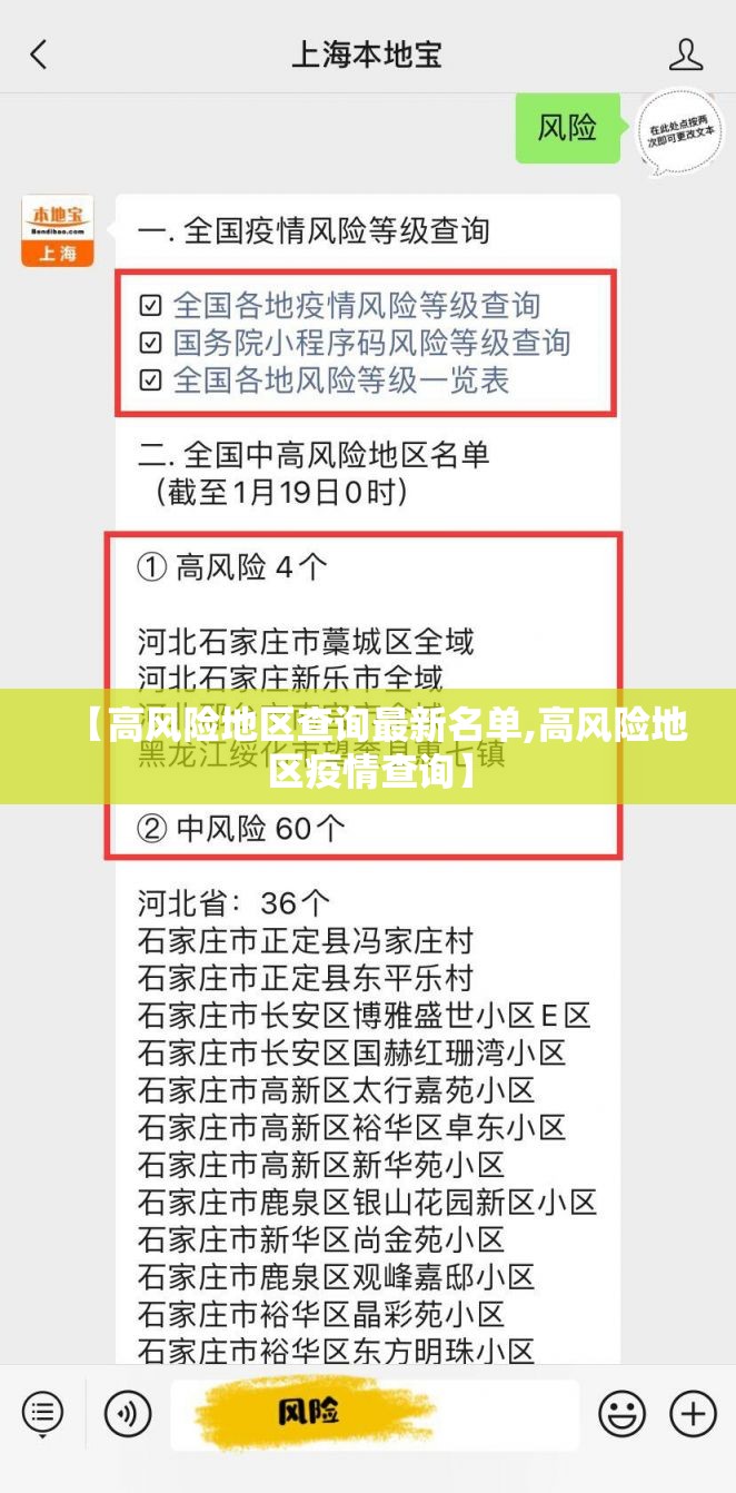 【高风险地区查询最新名单,高风险地区疫情查询】 【高风险地区查询最新名单,高风险地区疫情查询】