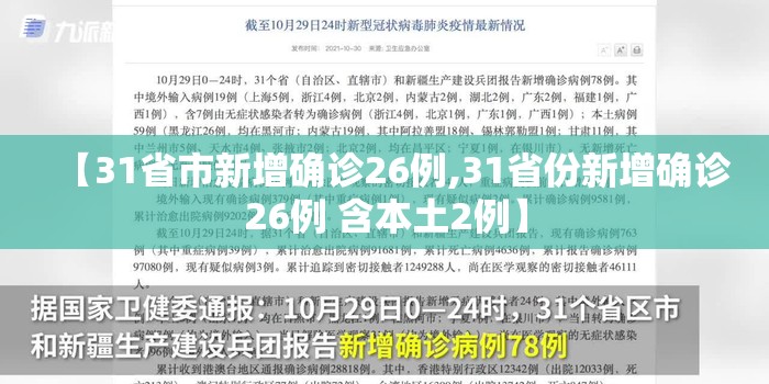 【31省市新增确诊26例,31省份新增确诊26例 含本土2例】 【31省市新增确诊26例,31省份新增确诊26例 含本土2例】