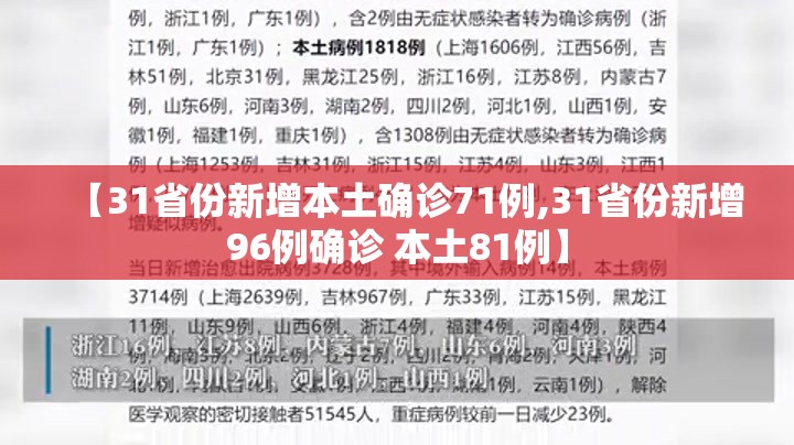 【31省份新增本土确诊71例,31省份新增96例确诊 本土81例】