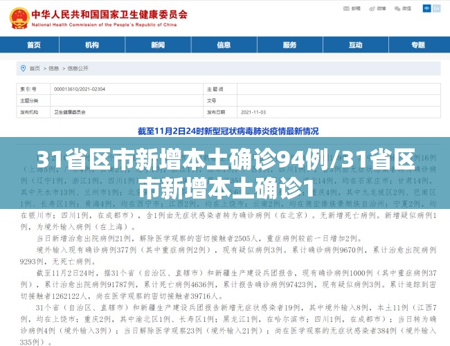 31省区市新增本土确诊94例/31省区市新增本土确诊1 31省区市新增本土确诊94例/31省区市新增本土确诊1