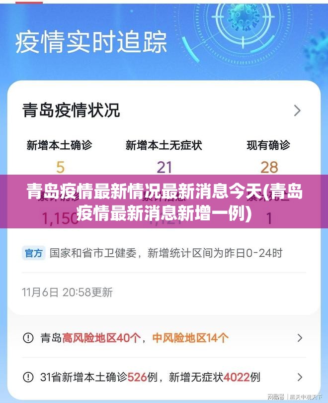 青岛疫情最新情况最新消息今天(青岛疫情最新消息新增一例) 青岛疫情最新情况最新消息今天(青岛疫情最新消息新增一例)