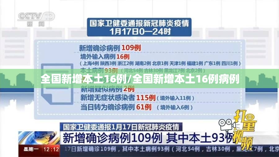 全国新增本土16例/全国新增本土16例病例 全国新增本土16例/全国新增本土16例病例