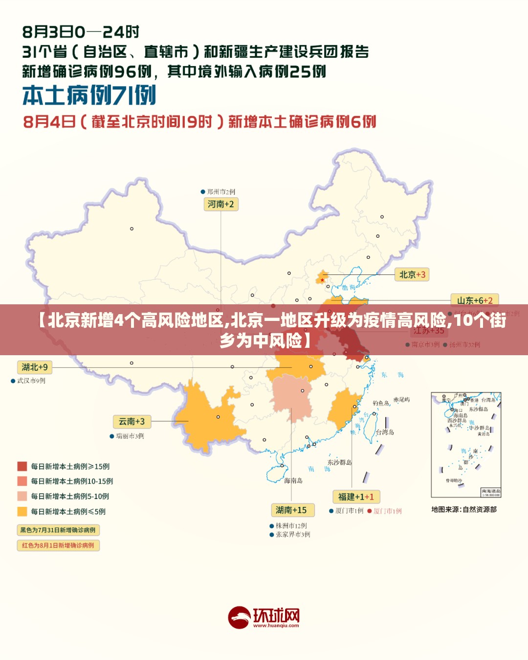 【北京新增4个高风险地区,北京一地区升级为疫情高风险,10个街乡为中风险】 【北京新增4个高风险地区,北京一地区升级为疫情高风险,10个街乡为中风险】