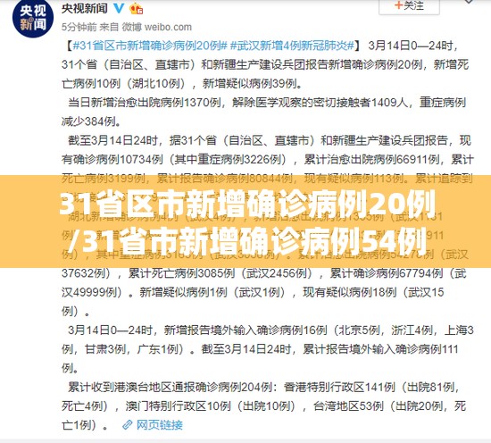 31省区市新增确诊病例20例/31省市新增确诊病例54例 31省区市新增确诊病例20例/31省市新增确诊病例54例