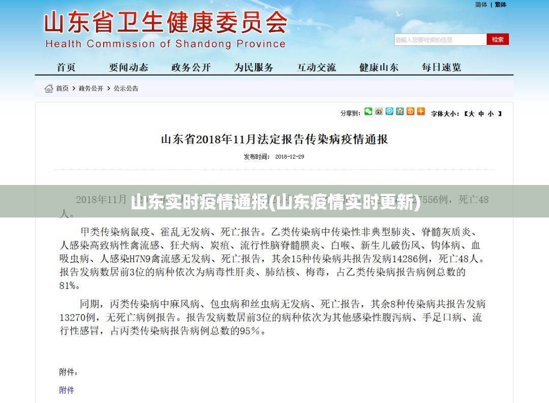 山东实时疫情通报(山东疫情实时更新) 山东实时疫情通报(山东疫情实时更新)