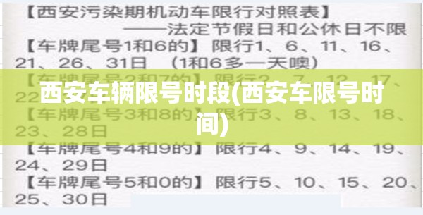 西安车辆限号时段(西安车限号时间) 西安车辆限号时段(西安车限号时间)