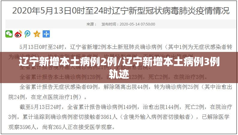 辽宁新增本土病例2例/辽宁新增本土病例3例轨迹