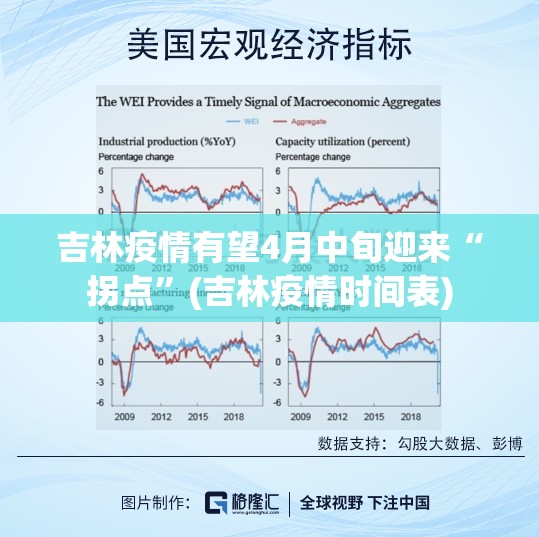吉林疫情有望4月中旬迎来“拐点	”(吉林疫情时间表)