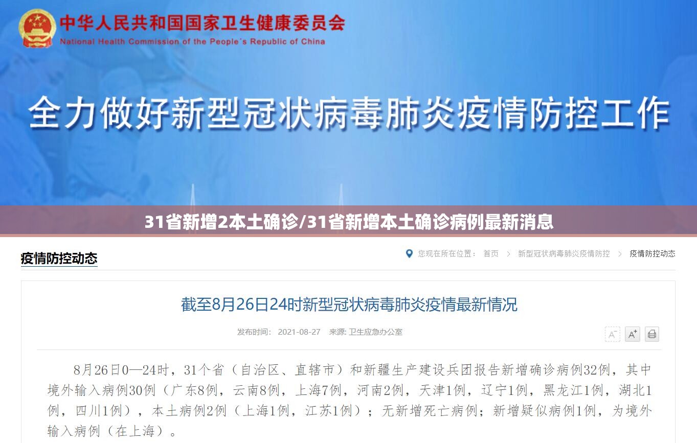31省新增2本土确诊/31省新增本土确诊病例最新消息 31省新增2本土确诊/31省新增本土确诊病例最新消息