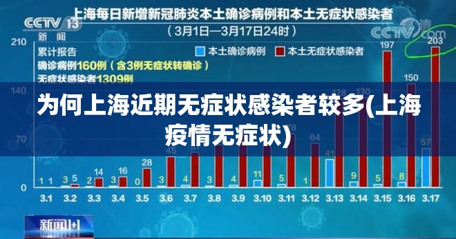 为何上海近期无症状感染者较多(上海疫情无症状) 为何上海近期无症状感染者较多(上海疫情无症状)