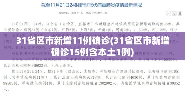 31省区市新增11例确诊(31省区市新增确诊15例含本土1例) 31省区市新增11例确诊(31省区市新增确诊15例含本土1例)