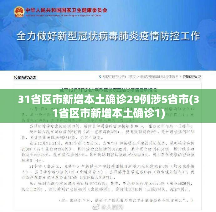 31省区市新增本土确诊29例涉5省市(31省区市新增本土确诊1) 31省区市新增本土确诊29例涉5省市(31省区市新增本土确诊1)