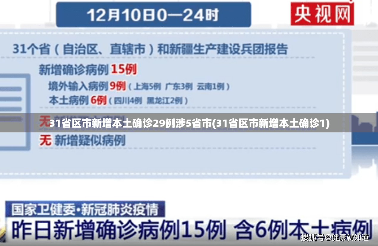 31省区市新增本土确诊29例涉5省市(31省区市新增本土确诊1) 31省区市新增本土确诊29例涉5省市(31省区市新增本土确诊1)