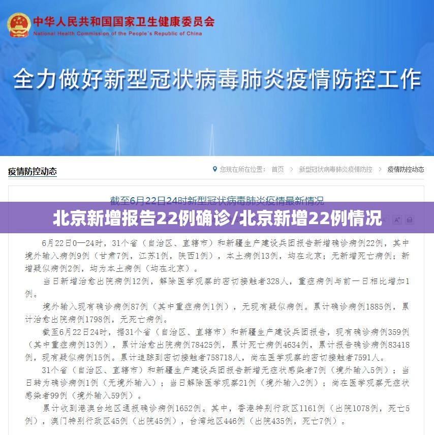 北京新增报告22例确诊/北京新增22例情况 北京新增报告22例确诊/北京新增22例情况