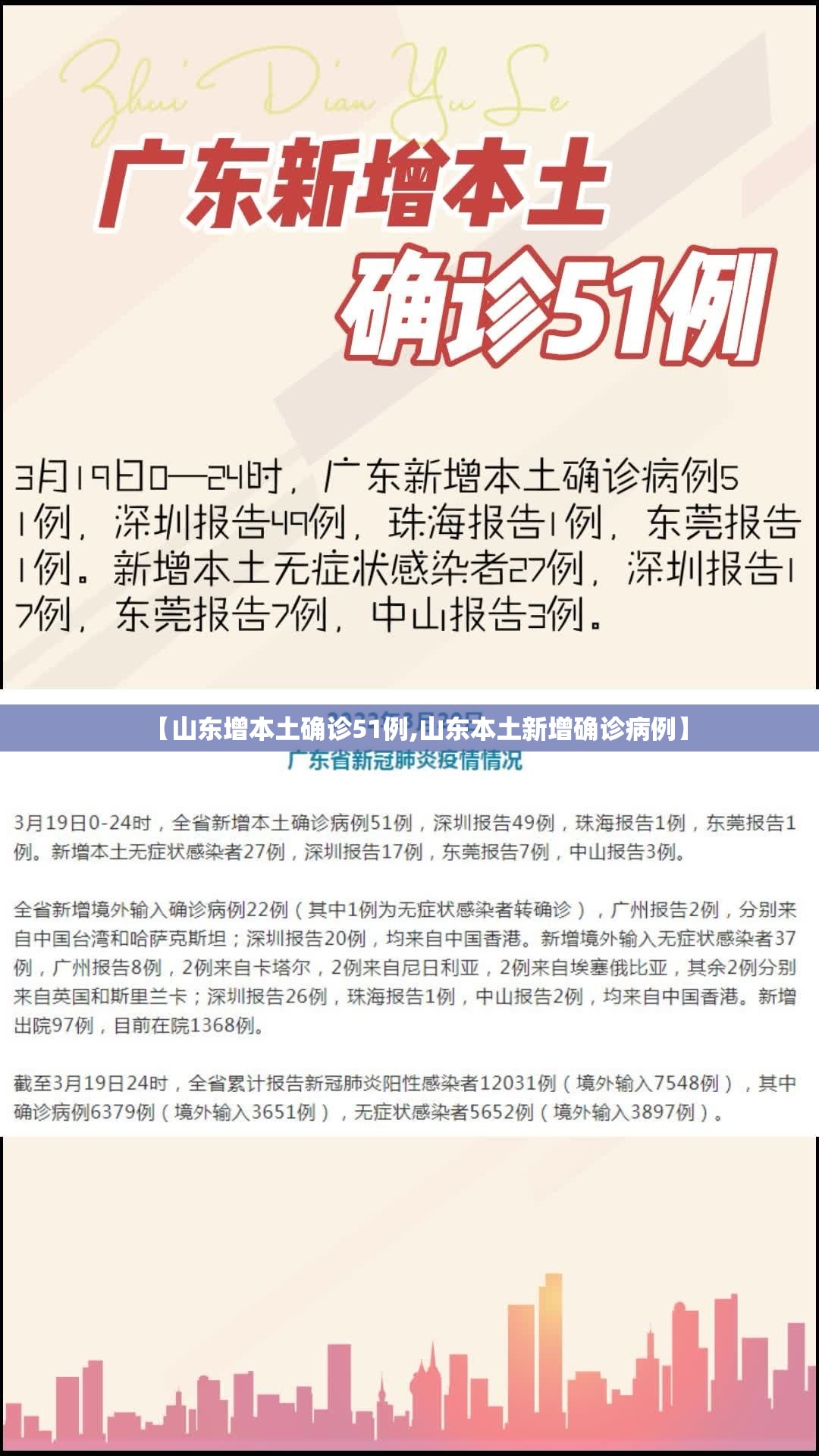 【山东增本土确诊51例,山东本土新增确诊病例】 【山东增本土确诊51例,山东本土新增确诊病例】