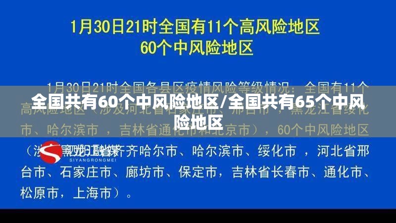 全国共有60个中风险地区/全国共有65个中风险地区 全国共有60个中风险地区/全国共有65个中风险地区