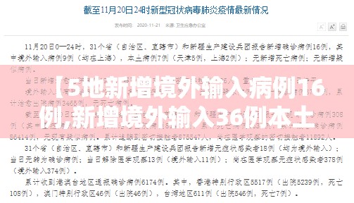 【5地新增境外输入病例16例,新增境外输入36例本土10例】 【5地新增境外输入病例16例,新增境外输入36例本土10例】