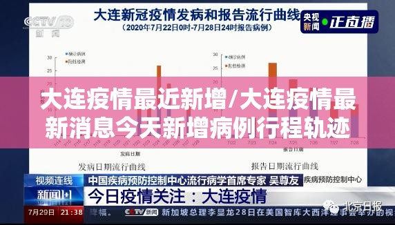 大连疫情最近新增/大连疫情最新消息今天新增病例行程轨迹 大连疫情最近新增/大连疫情最新消息今天新增病例行程轨迹