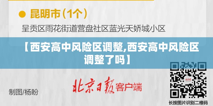【西安高中风险区调整,西安高中风险区调整了吗】