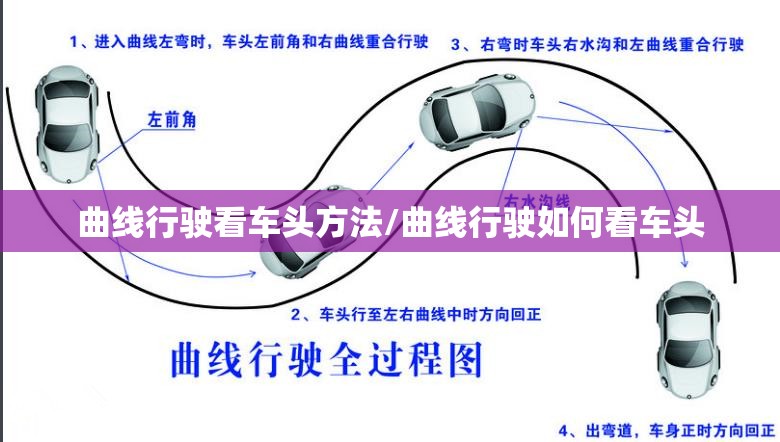 曲线行驶看车头方法/曲线行驶如何看车头 曲线行驶看车头方法/曲线行驶如何看车头