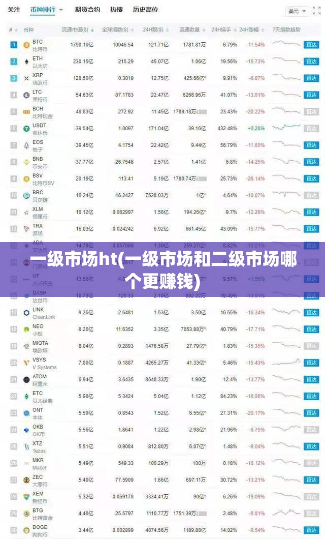 一级市场ht(一级市场和二级市场哪个更赚钱) 一级市场ht(一级市场和二级市场哪个更赚钱)