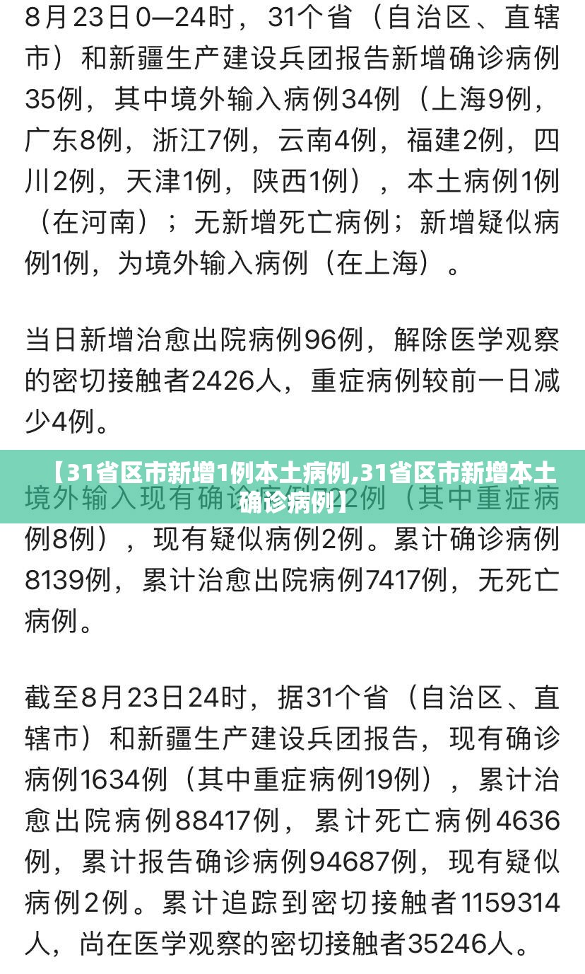 【31省区市新增1例本土病例,31省区市新增本土确诊病例】 【31省区市新增1例本土病例,31省区市新增本土确诊病例】