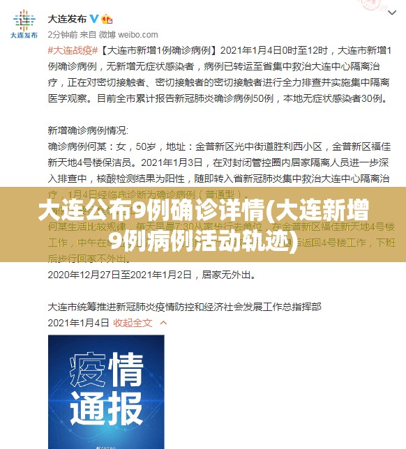 大连公布9例确诊详情(大连新增9例病例活动轨迹) 大连公布9例确诊详情(大连新增9例病例活动轨迹)