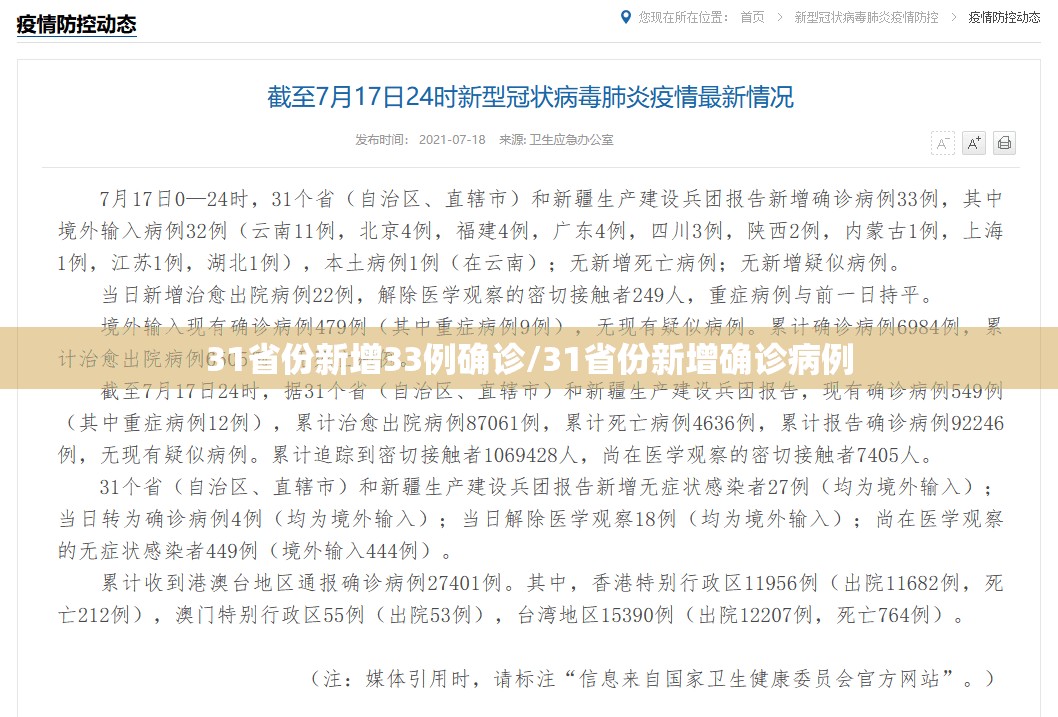 31省份新增33例确诊/31省份新增确诊病例 31省份新增33例确诊/31省份新增确诊病例