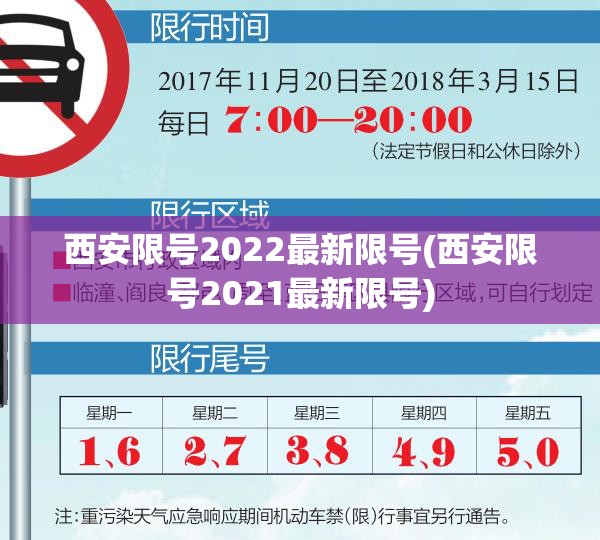 西安限号2022最新限号(西安限号2021最新限号) 西安限号2022最新限号(西安限号2021最新限号)