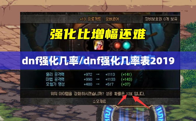 dnf强化几率/dnf强化几率表2019 dnf强化几率/dnf强化几率表2019