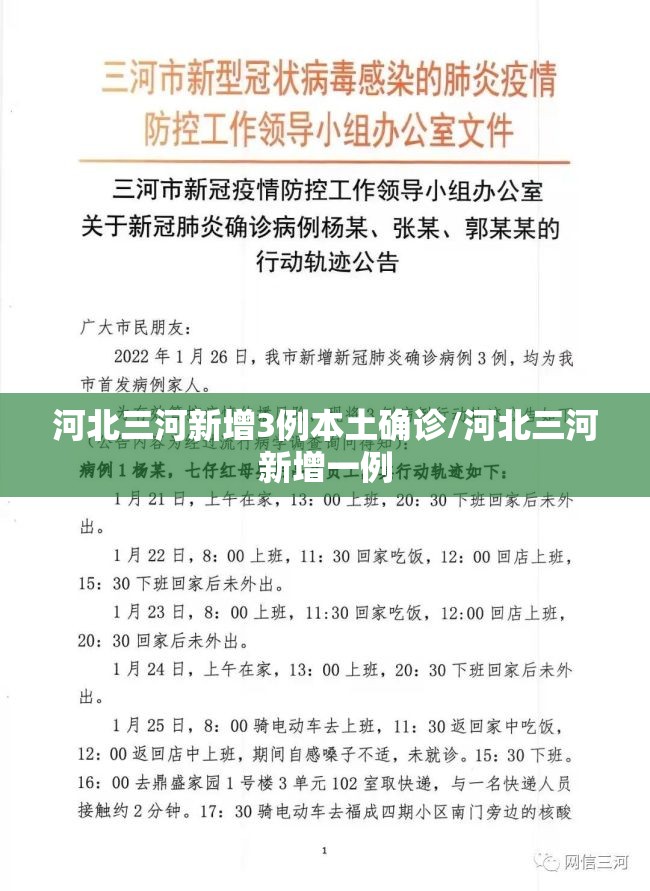 河北三河新增3例本土确诊/河北三河新增一例 河北三河新增3例本土确诊/河北三河新增一例