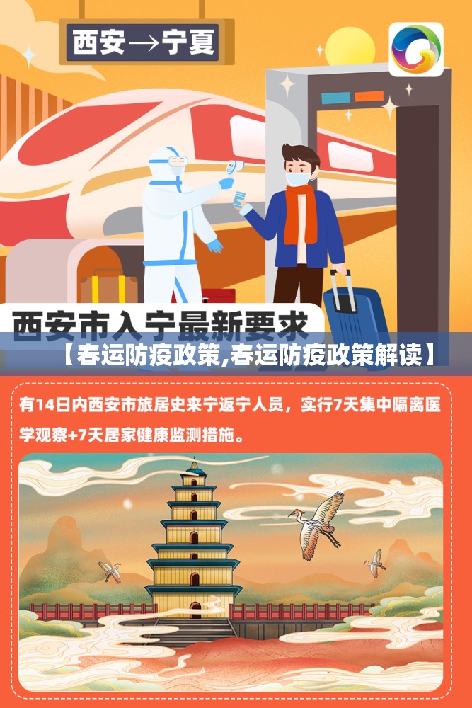 【春运防疫政策,春运防疫政策解读】