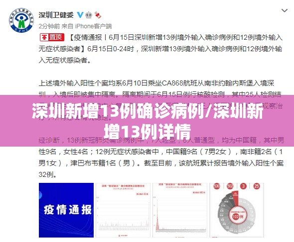 深圳新增13例确诊病例/深圳新增13例详情 深圳新增13例确诊病例/深圳新增13例详情