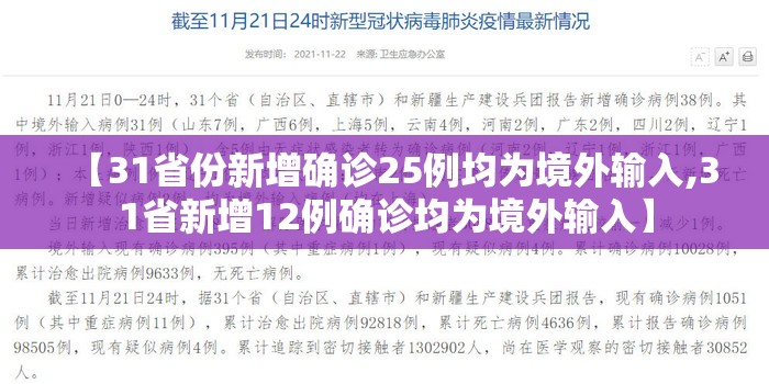【31省份新增确诊25例均为境外输入,31省新增12例确诊均为境外输入】